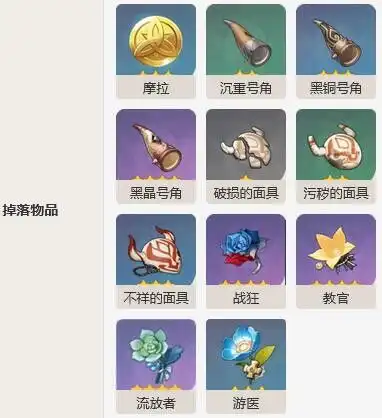 原神冰盾丘丘暴徒怎么打,冰盾丘丘人详细解析
