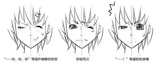 绘画技能干货萌系美少年脸部仰俯视和情感表达
