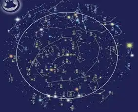 12星座男对你的心动的表现,姑娘你被撩了
