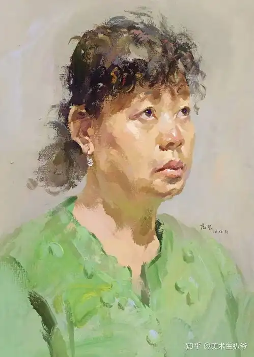 水粉画干货水粉头像来咯你能画出这样吗