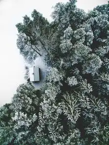 无人机航拍瑞典壮观美景
