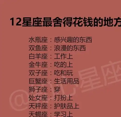 射手座霸气头像男十二星