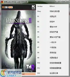 暗黑血统2优质版十二项修改器界面预览
