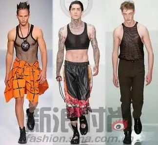 另类伦敦的另类男装周看最匪夷所思的奇葩设计
