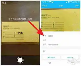 简历怎写才能找到工作毕业找工作奇招
