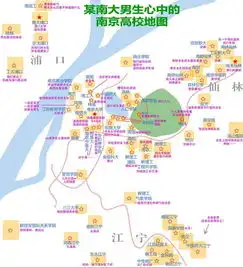 从不同的角度看世界
