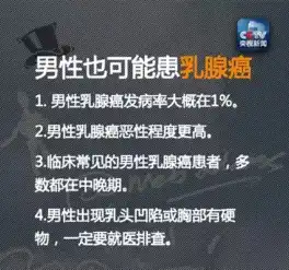 10.28男性健康日,10大男性健康标准你符合几个
