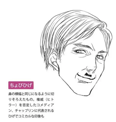 很冷门的绘画技巧动漫人物大叔的胡子怎么画估计都没人会打开
