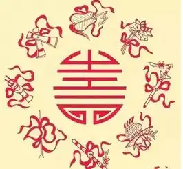 为什么说道教发源于三皇五帝之时