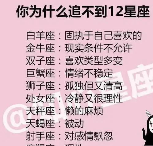 你为什么追不到十二星座,天秤座最受男人的欢迎
