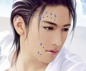 痣相揭露旺妻财运好男人

