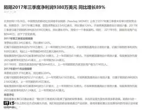 一炮双响陌陌超48亿元收购探探单身男女的春天来了
