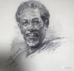 一篇文章,让你搞定联考素描头像的所有可能性
