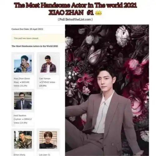 2021全球最帅男演员李敏镐李准基上榜,第一名肖战
