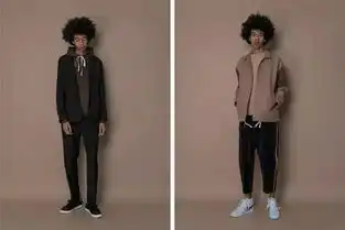 不穿大牌也时髦系列,你们要的有型男友装来啦