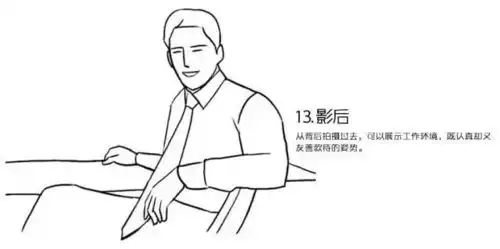 男人拍照如何摆姿势最爷们,快学习了
