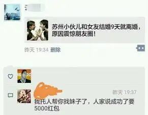 第四次单身潮来袭,苏州女多男少为啥你还是单身汪...
