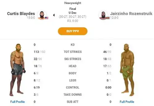 ufc266赛后复盘全分析主赛部分
