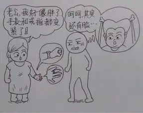 一个陪伴孕妈的爸爸漫画,满满的都是爱
