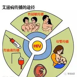 关注老年人的性福生活
