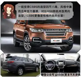 650万最新最火suv都在这
