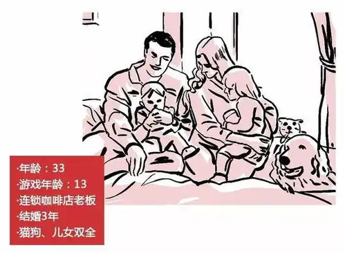 虽然早已成年,但男人的快乐就是如此简单
