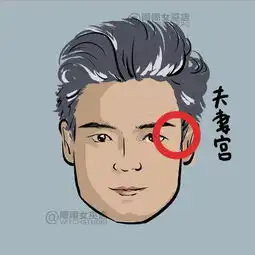 遇到这些面相的男生,就嫁了吧
