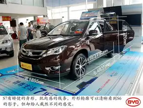 俊朗又不失霸气实拍比亚迪s7
