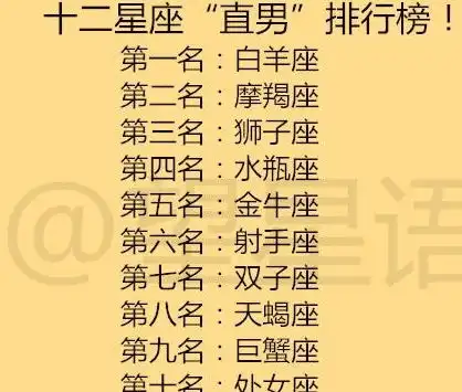 12星座最难忘的人生第一次,爱你就想睡你的四大星座男
