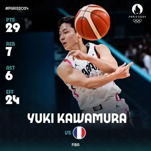 身高1米72打服文班亚马日本后卫即将签约nba球队
