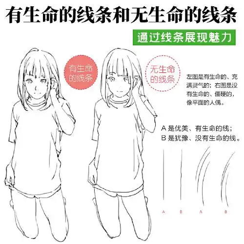漫画家大课堂线条与阴影漫画基础教程素描超级动漫新手初学零基础入门手绘临摹画册本技法书籍q版鬼刀日本古风男生教材
