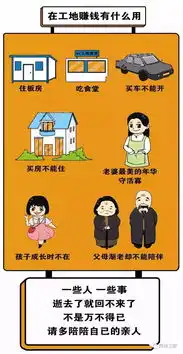 焊工们,在工地干活赚钱有什么用
