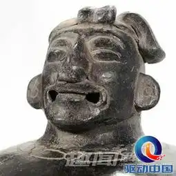 玛雅王室古墓惊现罕见史前古物
