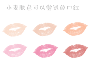 教你如何挑选口红,口红色彩搭配技巧
