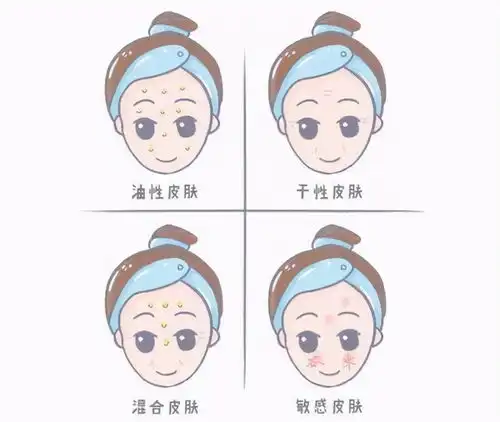超适合夏季的水乳盘点,油皮干皮敏感肌都有适合的
