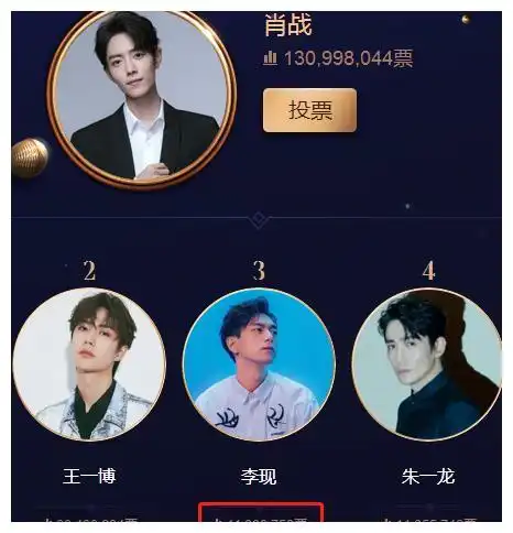 微博之夜盛典开幕在即,李现稳居微博男神前三甲,单人版海报出炉
