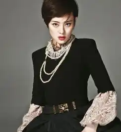 娱乐圈六大短发女神,一个比一个好看,谁是你心中的短发女神
