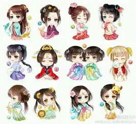 男高清头像十二星座