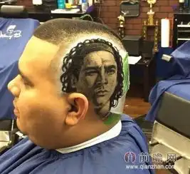 美国发型师剪出世界杯球星头像发型深藏不露洗剪吹组图
