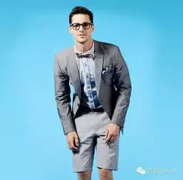 必须知道的9个澳洲潮牌
