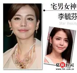 2014台湾宅男女神排行榜拼的都是美颜护肤3
