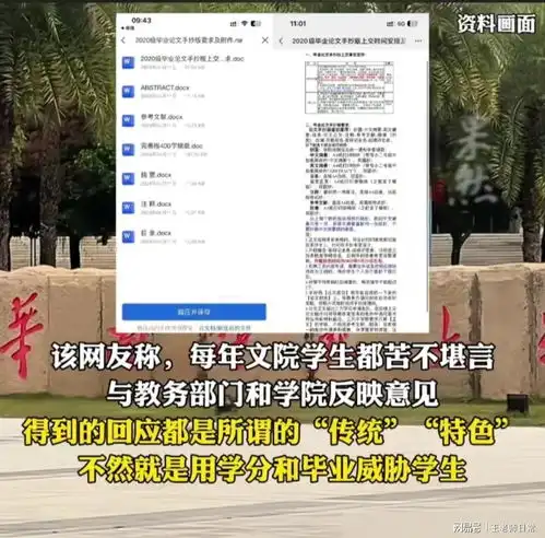 高校要求手抄论文,还用学分和毕业威胁网友没毕业就被压榨
