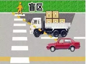 揪心4岁男孩被面包车碾压而过,幸亏
