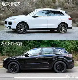 2018款保时捷卡宴路试曝光将在9月亮相
