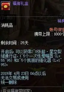 dnf4.4商城更新新道具,你了解过了吗
