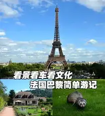 看车看风景看文化走马观花法国巴黎游记

