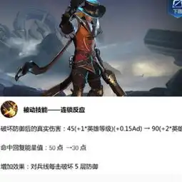 王者荣耀s15赛季哪些英雄被加强s15这些英雄王者归来
