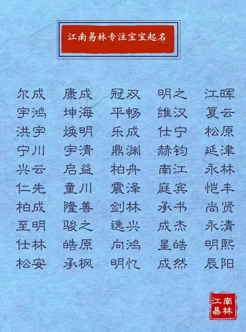 男孩起名大全追梦赤子心400个勇敢拼搏志存高远的名字
