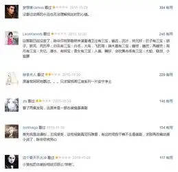 原著力挺杨洋演叶修,国产漫改曾伤害多少漫粉心
