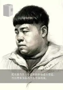 素描一步步教你怎么去画好人物头像素描
